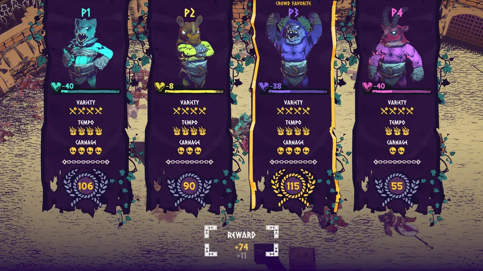 Chained Beasts All Characters: Roster, Roles & Guide